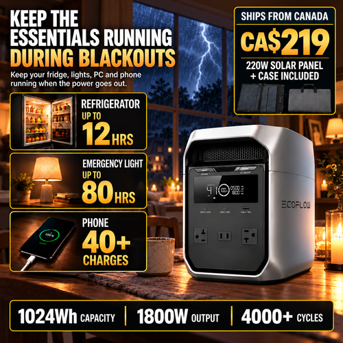 1024Wh Portable Power Station