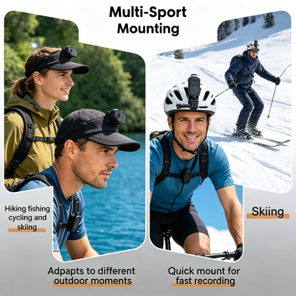 Mini Action Camera Kit