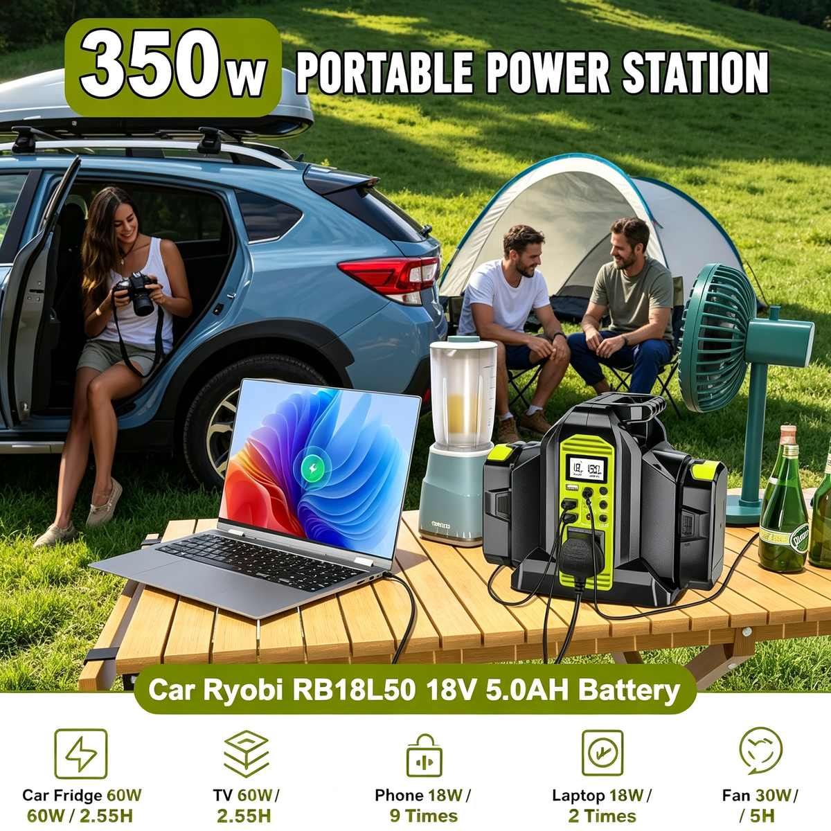 350W Portable Power Inverter