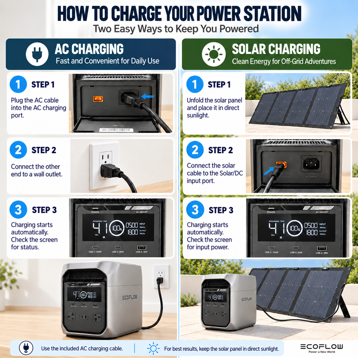 1024Wh Portable Power Station